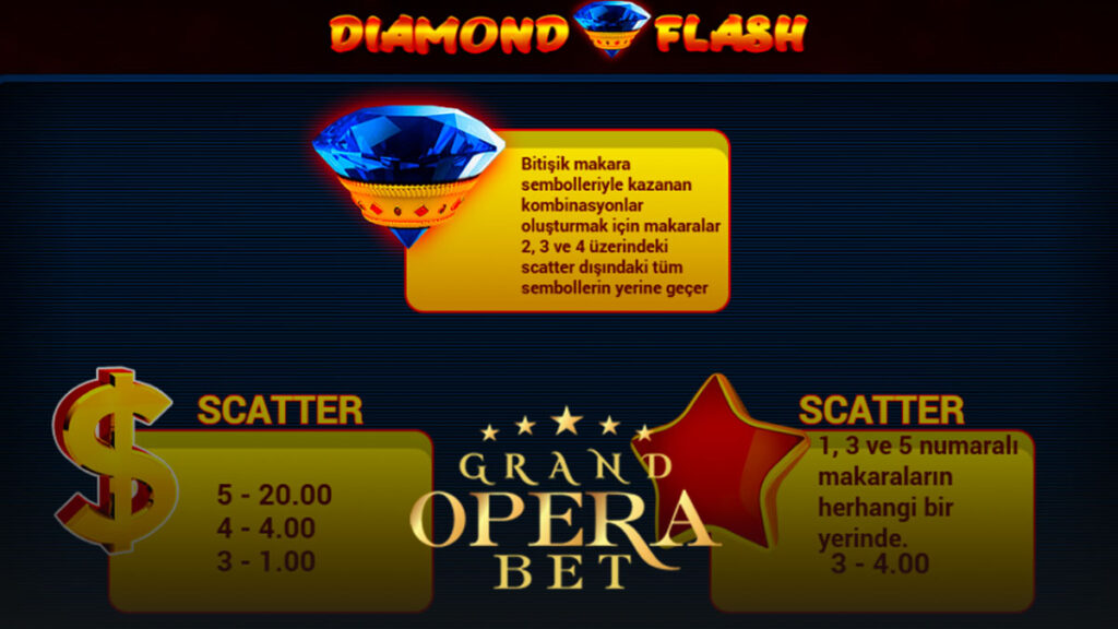 Grand Opera Bet Diamond Flash oyunu