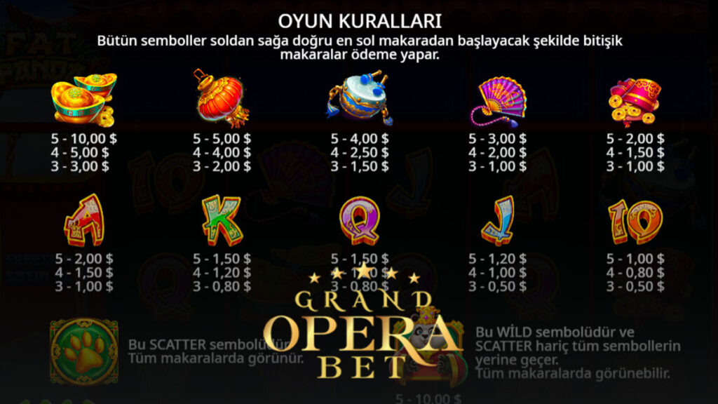 Grand Opera Bet Fat Panda oyunu