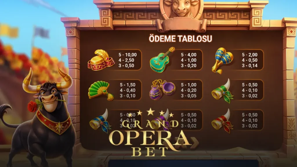 Grandoperabet Wild Matador slotu özellikleri